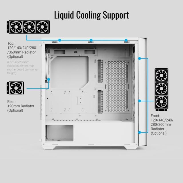 Кутия AeroCool D502A White, Addressable RGB, Middle Tower, 2 x USB 3.0, 1 x USB Type-C, HD Audio x 1, ATX/mATX/Mini-ITX