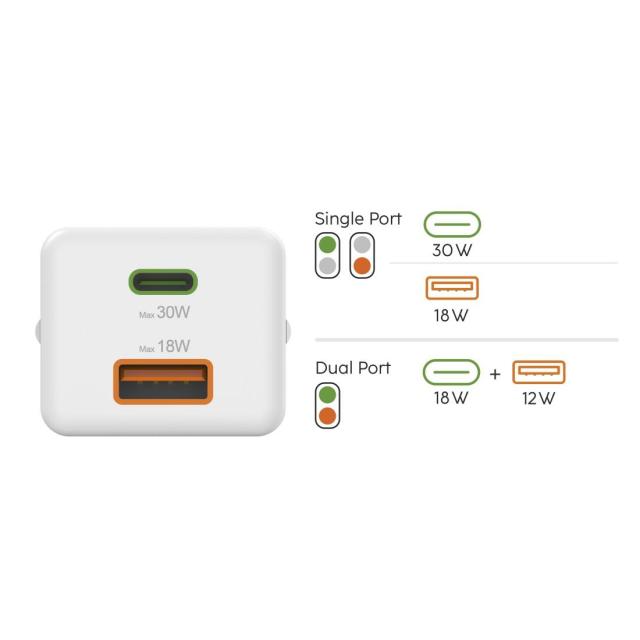HAMA Бързо мини зарядно, 30W, 1x USB-C, 1x USB-A, PD, бял
