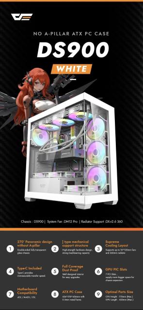 Кутия Darkflash DS900 White, Middle Tower, 1 x USB 3.1 Type-C, 1 x USB 3.0, 1 x USB 2.0, 1 x HD Audio, Mini-ITX / mATX / ATX