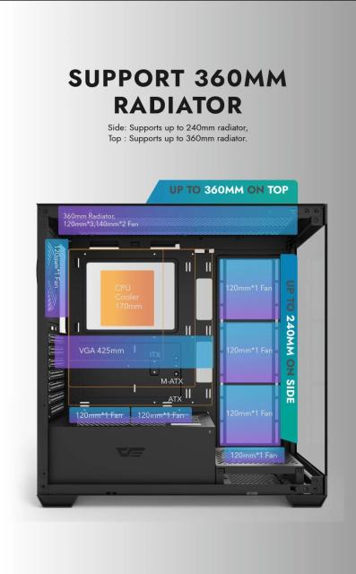 Кутия Darkflash DS900 Black, Middle Tower, 1 x USB 3.1 Type-C, 1 x USB 3.0, 1 x USB 2.0, 1 x HD Audio, Mini-ITX / mATX / ATX