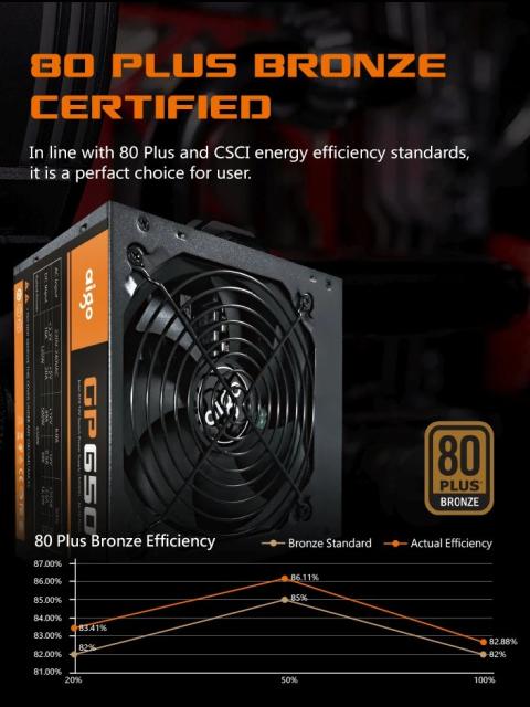 Захранване Darkflash Aigo GP650, 650W, Active PFC, 80 Plus Bronze