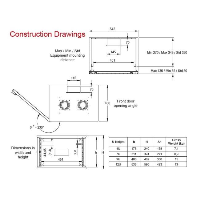 LANDE Комуникационен шкаф STB Security Box, 540x400mm, 9U , 19"