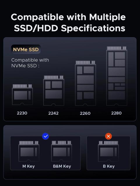 Докинг станция Orico Storage 2.5/3.5 HDD/M.2 NVMe, USB-A/ USB Type-C