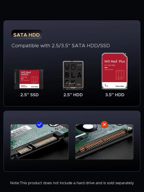 Докинг станция Orico Storage 2.5/3.5 HDD/M.2 NVMe, USB-A/ USB Type-C