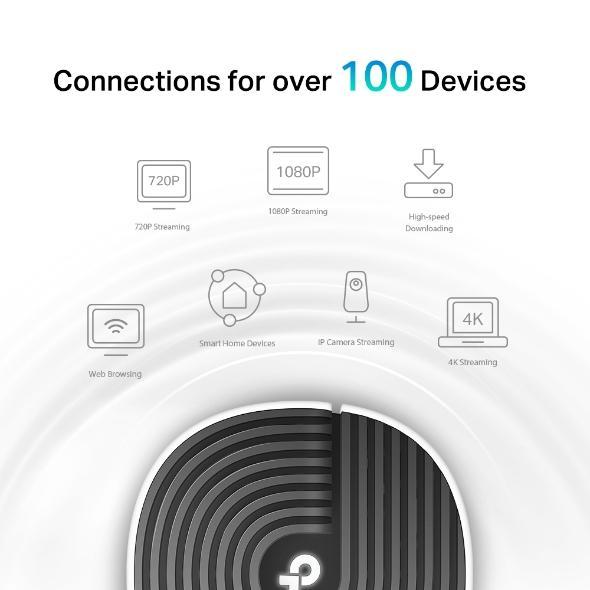 Мрежови комплект Mesh TP-Link Deco S7 AC1900 (3 pack), 1900Mbps, 2.4GHz (600 Mbps), 5GHz (1300Mbps), Wireless AC, 3x Gigabit Ethernet Ports (WAN/LAN)