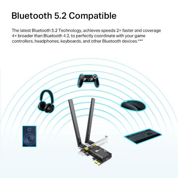 Безжична мрежова карта TP-Link Archer TX20E, 1800Mbps, Wireless AX, 2.4GHz (574Mbps)/5GHz (1201Mbps), PCIe, Bluetooth 5.2