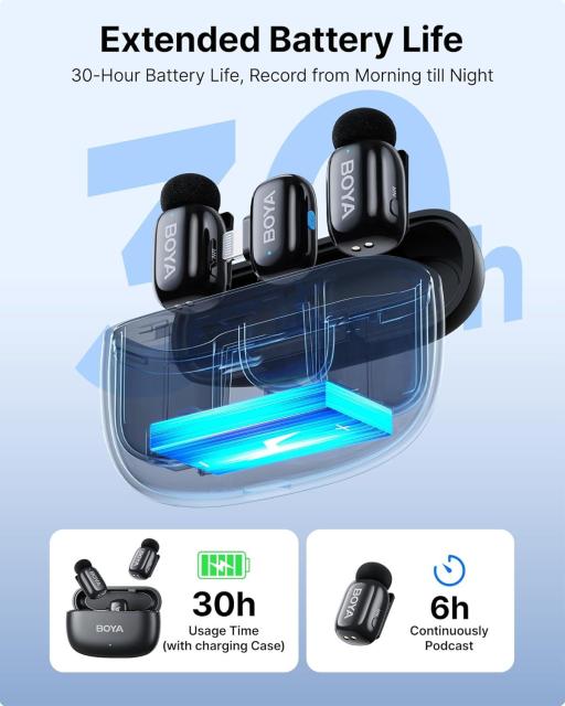 Безжична микрофонна система BOYA Mini 2-03, USB Type-C / Lightning