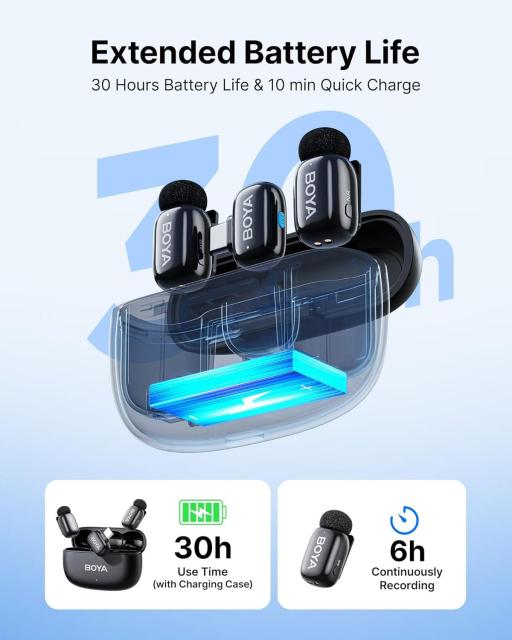 Безжична микрофонна система BOYA Mini 2-02, USB Type-C