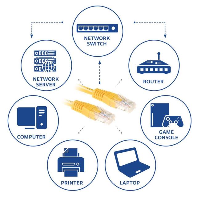 Мрежов пач кабел ACT U/UTP, CAT 6, RJ-45 - RJ-45, 5.0 m, Жълт, Булк опаковка