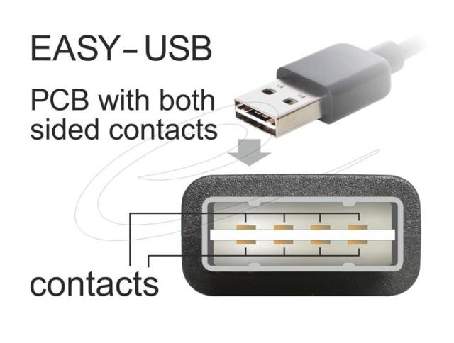 Кабел Delock EASY USB A(м) към USB mini B(м), 1m , черен