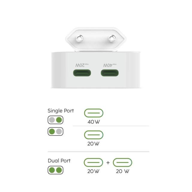 HAMA Бързо мини зарядно GaN, 2 x USB-C, PD, 40 W, сгъващ се адаптер, бял