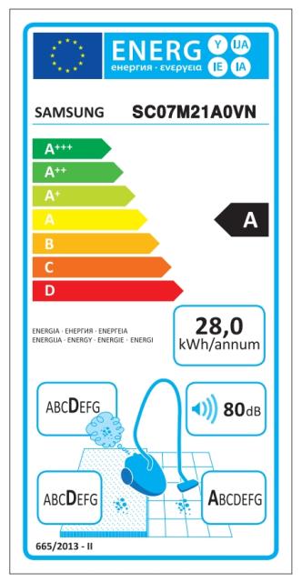 Прахосмукачка Samsung VC07M21A0VN/GE, Vacuum Cleaner, Power 700W, Suction Power 180W, noise 80 dB, Bagless Type, Dust Capacity 1.5 l, Green-Blue