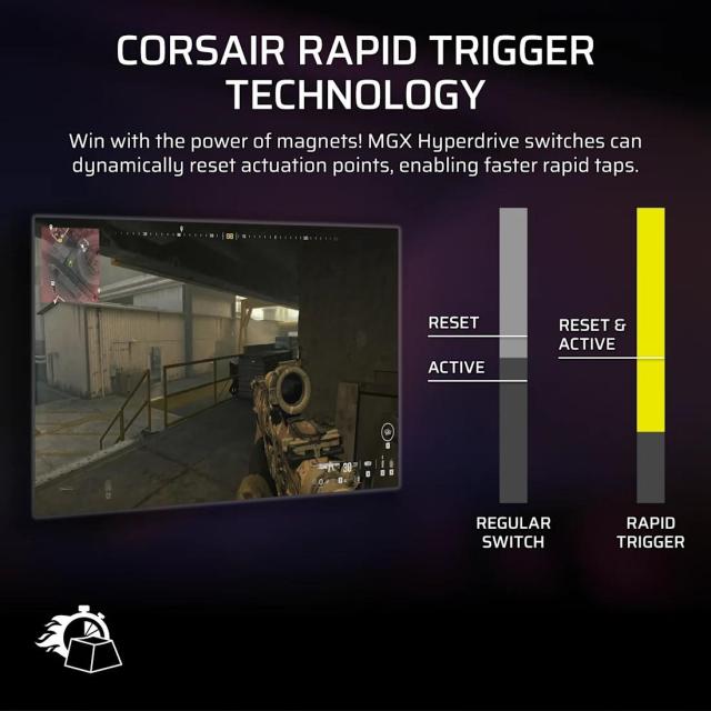 Геймърскa механична клавиатура Corsair Vanguard Pro 96 Hall Effect, Corsair MGX V2 суичове, подсветка, LCD екран, черна, USB