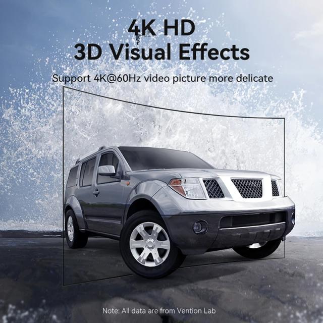 Адаптер Vention Micro HDMI (м) към HDMI (ж)
