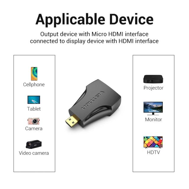 Адаптер Vention Micro HDMI (м) към HDMI (ж)