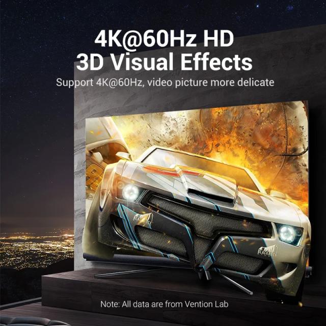 Адаптер Vention Mini HDMI (м) към HDMI (ж)