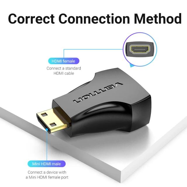 Адаптер Vention Mini HDMI (м) към HDMI (ж)