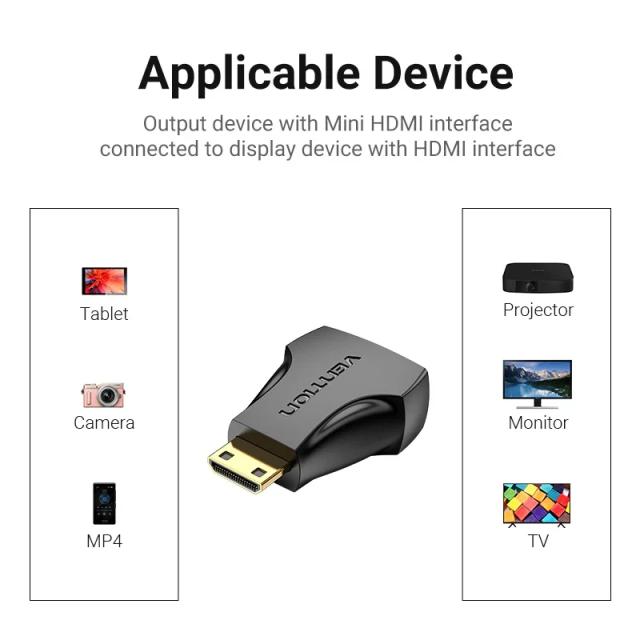 Адаптер Vention Mini HDMI (м) към HDMI (ж)