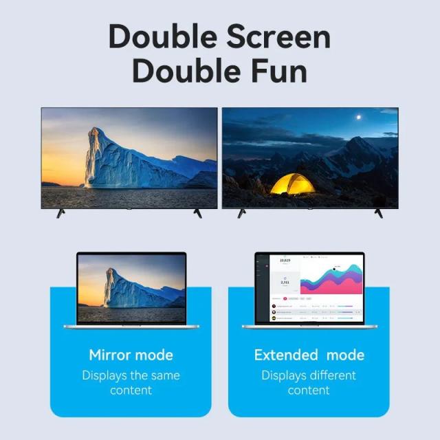 Адаптер Vention USB-C/A (м) към HDMI (ж)