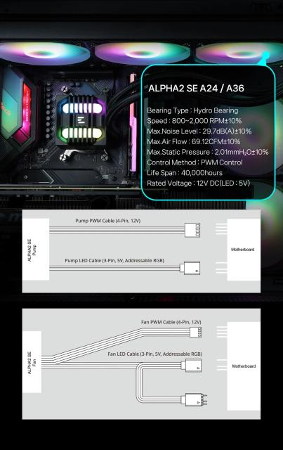 Охладител за процесор Zalman ALPHA2 SE A36 Black - Addressable RGB - LGA1851/AM5