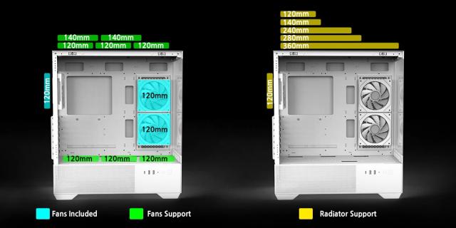 Кутия за компютър Zalman Chronix V2 A-RGB White, Middle Tower, 1x USB Type-C, 1x USB 3.0, 1x USB 2.0, 1x HD Audio, ATX / mATX / Mini-ITX