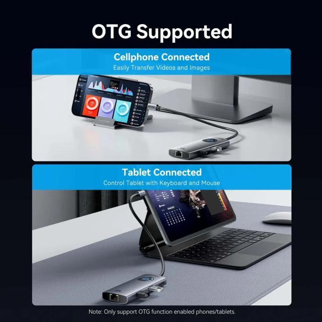 Мултипортов адаптер Vention TQZHB, 8K, LED Display - HDMI, USB 3.0 x 2, USB-C 3.2 Gen 1, PD100W,  LAN (1Gbps)