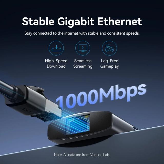 Мултипортов адаптер Vention TQZHB, 8K, LED Display - HDMI, USB 3.0 x 2, USB-C 3.2 Gen 1, PD100W,  LAN (1Gbps)