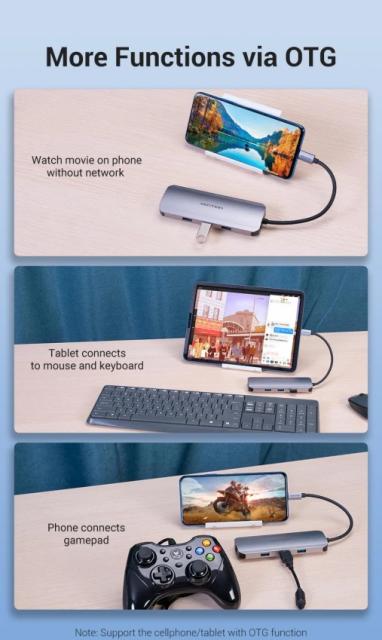 Мултипортов адаптер Vention TOLHB, HDMI x 1, USB3.0 x 3, USB-C PD100W x 1, LAN x 1 (1Gbps), SD/TF, Audio