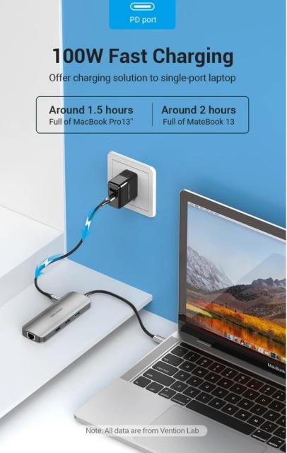 Мултипортов адаптер Vention TOLHB, HDMI x 1, USB3.0 x 3, USB-C PD100W x 1, LAN x 1 (1Gbps), SD/TF, Audio