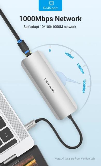 Мултипортов адаптер Vention TOLHB, HDMI x 1, USB3.0 x 3, USB-C PD100W x 1, LAN x 1 (1Gbps), SD/TF, Audio