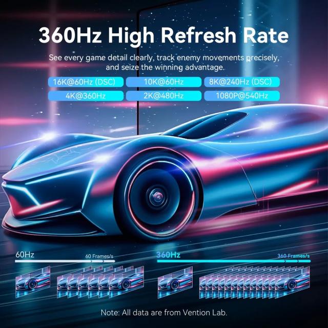 Кабел Vention Display Port v2.1 DP M / M Black 16K@60Hz, 3.0 м