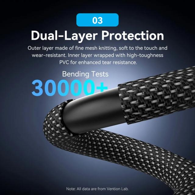 Кабел Vention Display Port v2.1 DP M / M Black 16K@60Hz, 2.0 м