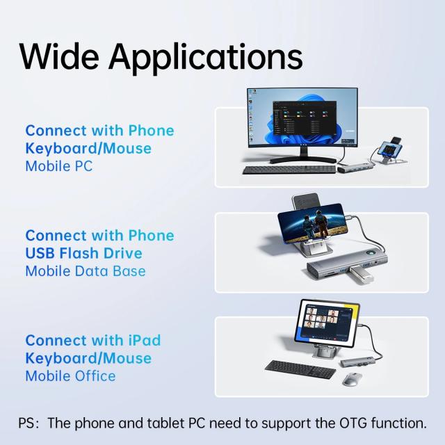 Мултипортов адаптер Orico PW11-9P-GY-EP, HDMI x 1, VGA x 1, USB3.0 x 3, USB-C PD100W x 1, LAN x 1 (1Gbps), SD/TF