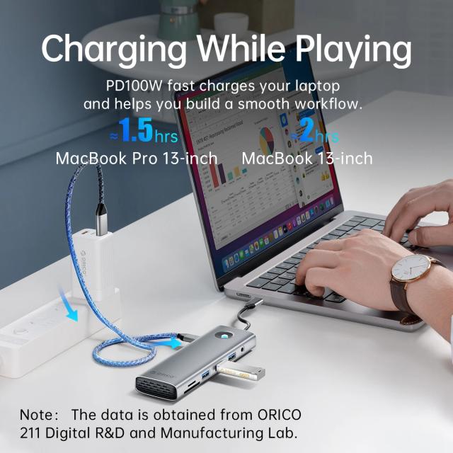 Мултипортов адаптер Orico PW11-9P-GY-EP, HDMI x 1, VGA x 1, USB3.0 x 3, USB-C PD100W x 1, LAN x 1 (1Gbps), SD/TF