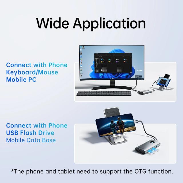 Мултипортов адаптер Orico PW11-6PCR-GY-EP, HDMI x 1, USB-C x 1, USB3.0 x 2, USB-C PD100W x 1, LAN x 1 (1Gbps)