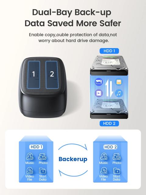 Докинг станция Orico HDD/SSD 2.5/3.5 USB-C/USB-A