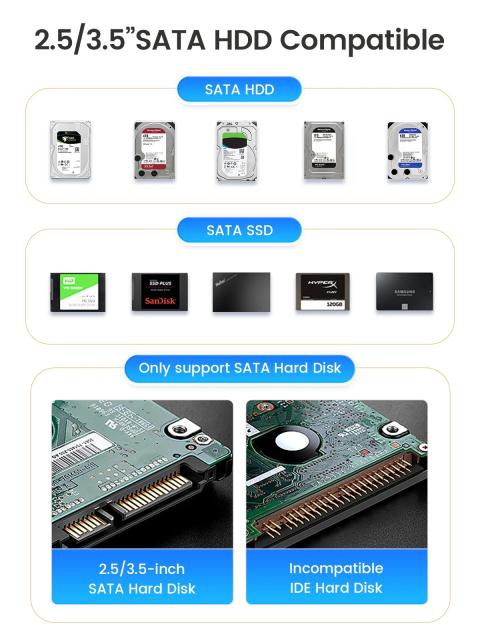 Докинг станция Orico HDD/SSD 2.5/3.5 USB-C/USB-A