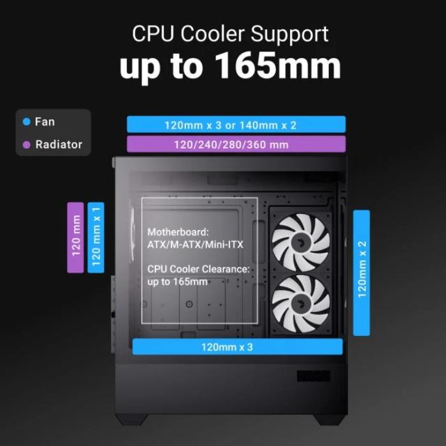 Кутия AeroCool P500D A-RGB Digital Display, Middle Tower, 1x USB Type-C, 1x USB 3.0, 1x USB 2.0, ATX / mATX / Mini-ITX