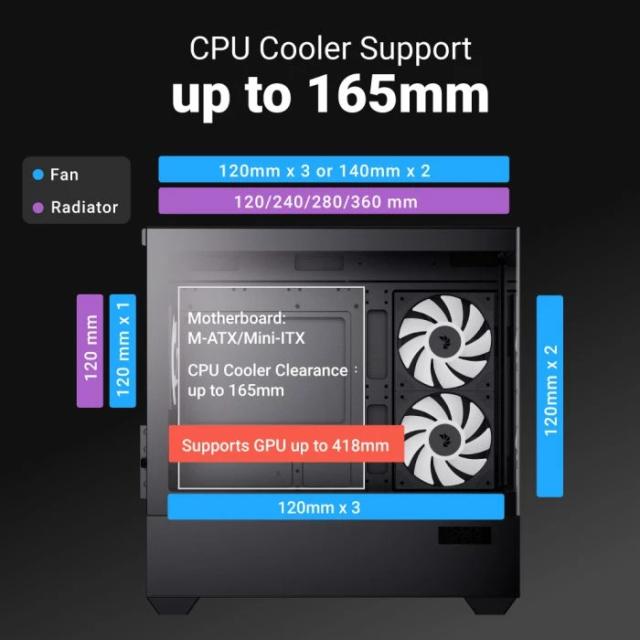 Кутия AeroCool P300D A-RGB Digital Display, Mini Tower, 1x USB Type-C, 1x USB 3.0, 1x USB 2.0, mATX / Mini-ITX
