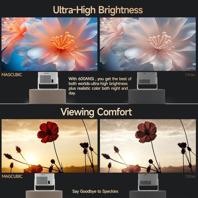 Мултимедиен проектор MagCubic Portable Multimedia Projector HY350MAX - 8K, Android 14, Wi-Fi 6, Bluetooth 5.4