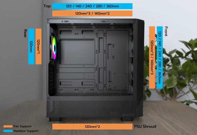 Кутия Montech X5 White A-RGB, Middle Tower, 1x USB Type-C, 1x USB 3.0, 1x USB 2.0, ATX / mATX / Mini-ITX