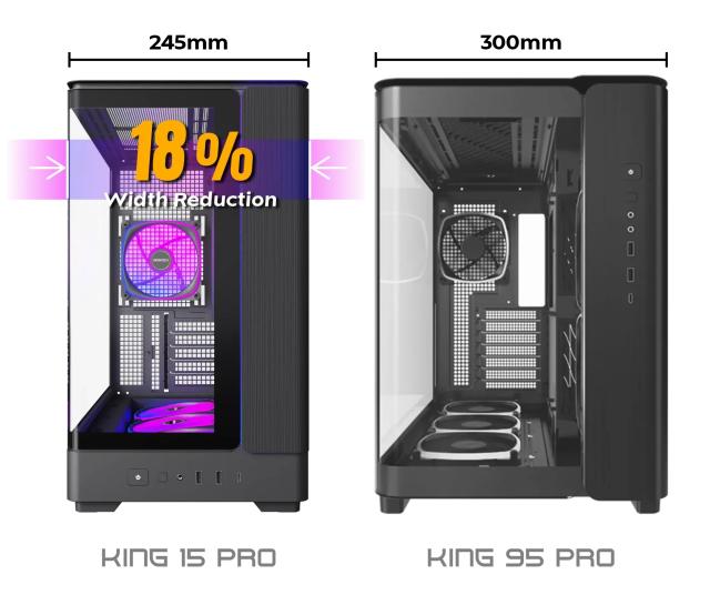 Кутия Montech KING 15 PRO White A-RGB, Mini Tower, 1x USB Type-C, 1x USB 3.0, 1x USB 2.0, mATX / Mini-ITX