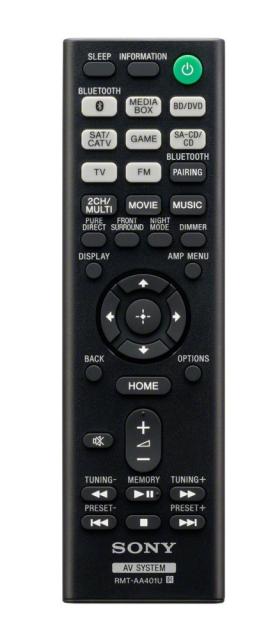 Рисийвър Sony STR-DH590 Receiver