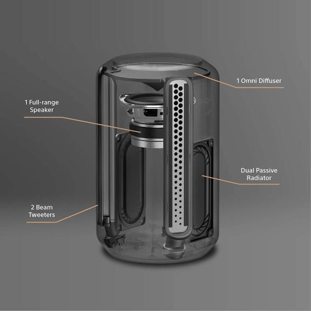 Тонколона Sony SRS-RA3000, Bluetooth / WiFi, 360 REALITY AUDIO, Черно