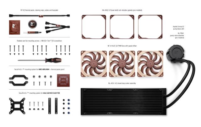 Охладител за процесор Noctua Water Cooling NL-LC1-42, Intel LGA1700, LGA1851, LGA1954, AMD AM5 / AM4