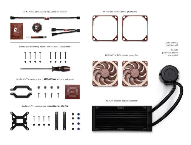 Охладител за процесор Noctua Water Cooling NL-LC1-24, Intel LGA1700, LGA1851, LGA1954, AMD AM5 / AM4