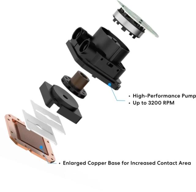 Охладител за процесор Lian Li Water Cooling HydroShift II LCD-S 360TL Black, 3 pin ADD-RGB 5 /4 pin PWM, Intel LGA 1851/1700, AM4, AM5