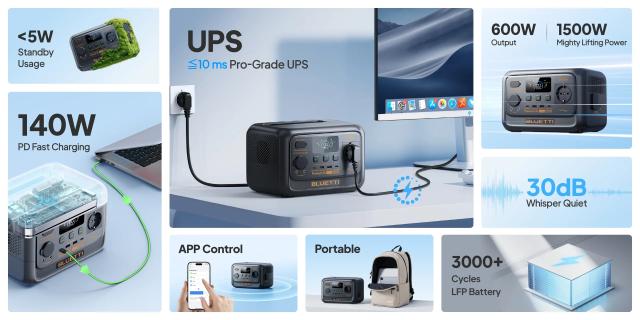 Преносима захранваща станция Bluetti Portable Power Station Premium 30 V2, 600W / 320 Wh