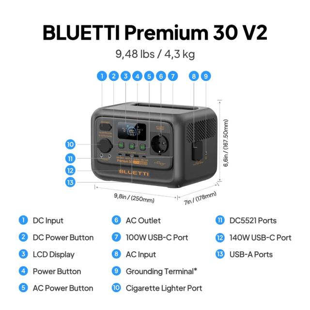 Преносима захранваща станция Bluetti Portable Power Station Premium 30 V2, 600W / 320 Wh