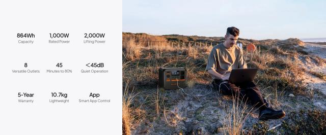 Преносима захранваща станция Bluetti Portable Power Station AC70P - Premium 80, 1000W / 864Wh